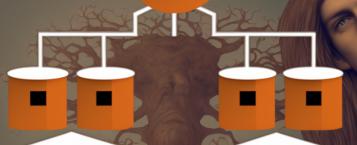 load balancer configurations with aws EKS