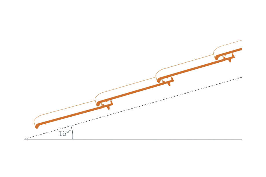 Flachdachziegel: Regensicherheit bis zu 16 Grad.