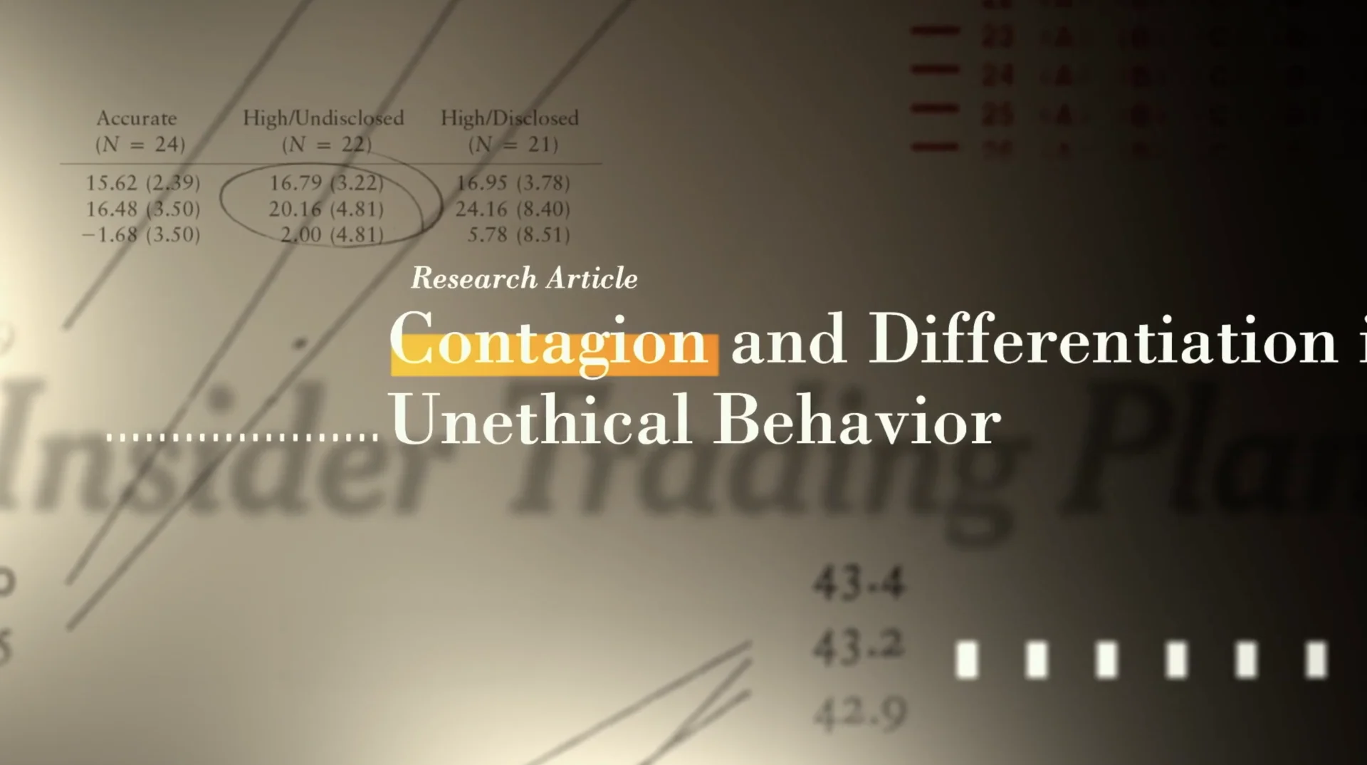 Comping studies and statistics over interviews from the documentary, the (Dis)Honesty main title creates a dynamic space in which we explore the depths of why and how people lie.