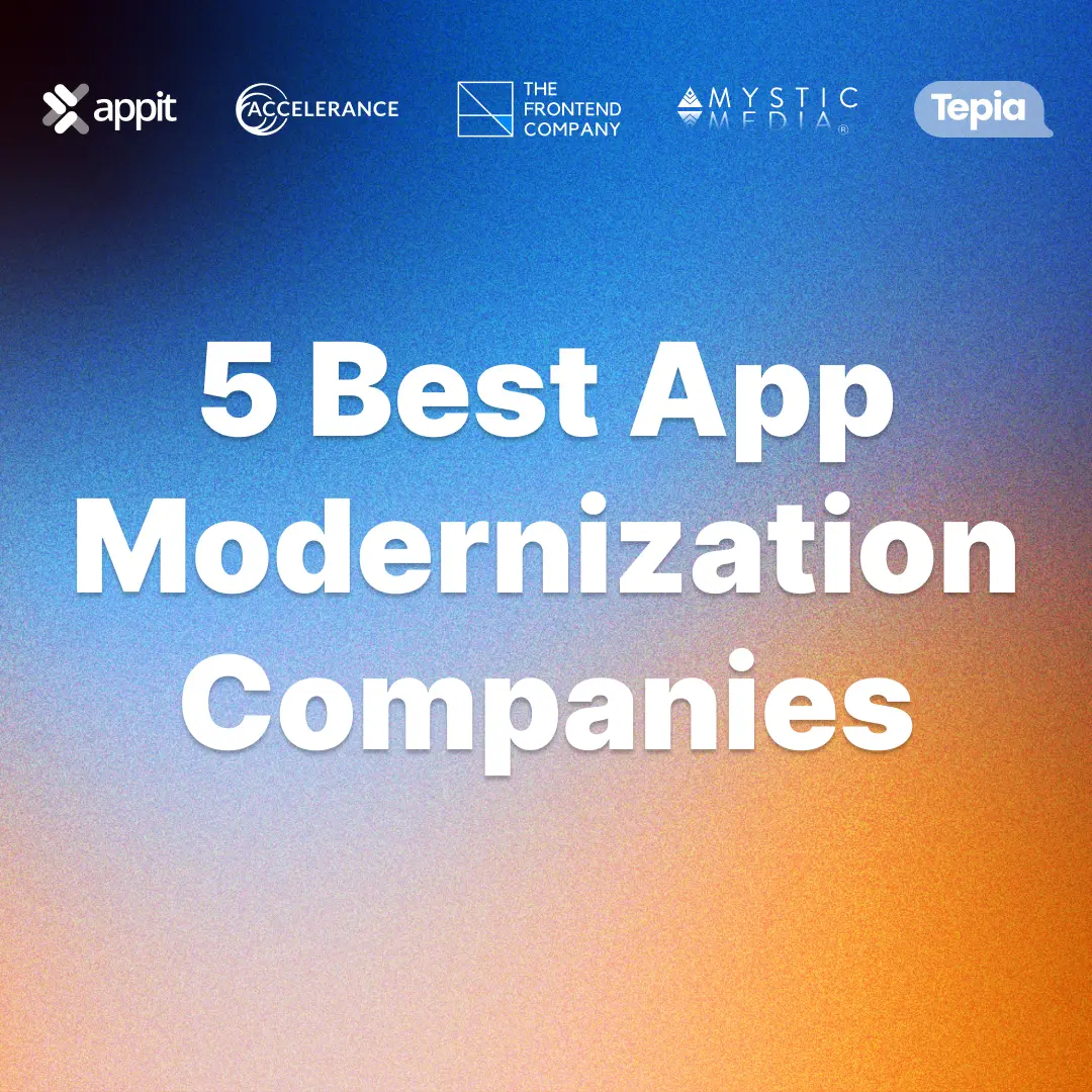 Best Application Modernization Companies - HERO