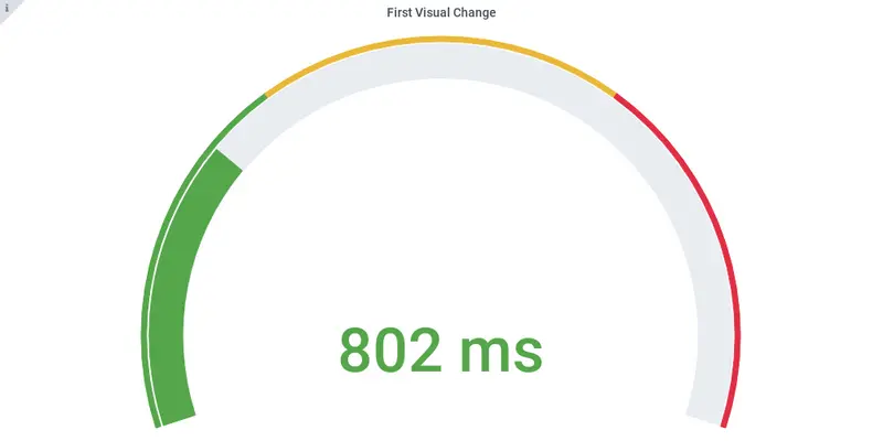 First visual change Angular