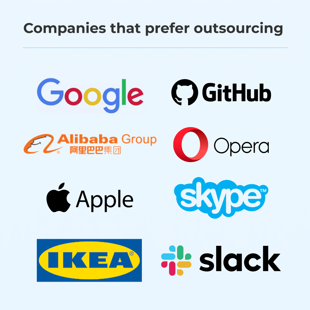 In-house vs outsorcing