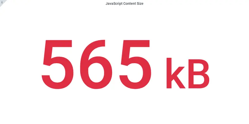 Javascript content size Angular