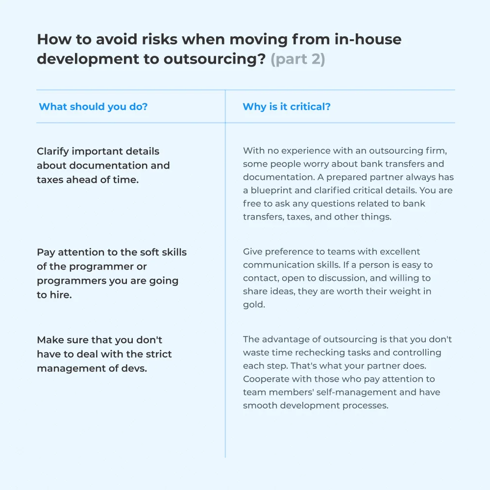 In-house vs outsorcing