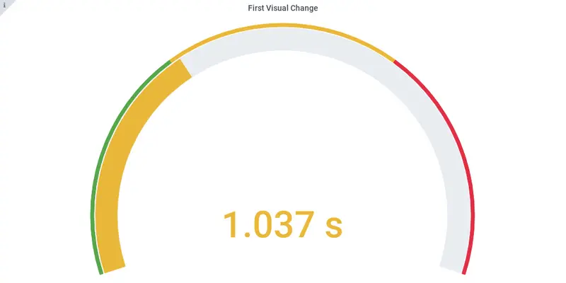 First visual change Angular