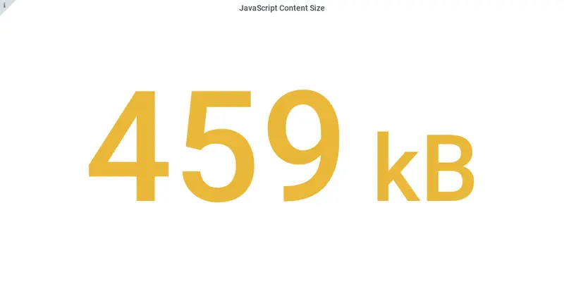 Javascript content size Angular