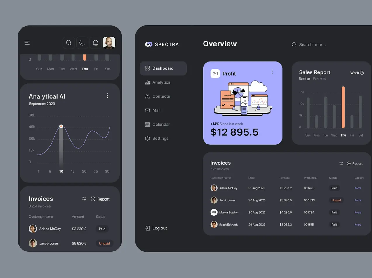 Cross-Platform Interface - UI Trends