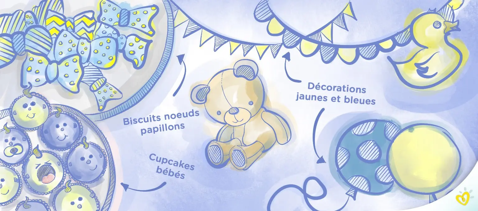 baby shower pour garcon-Article Content Image 19 C’est un garçon ! Thème