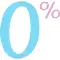 0%