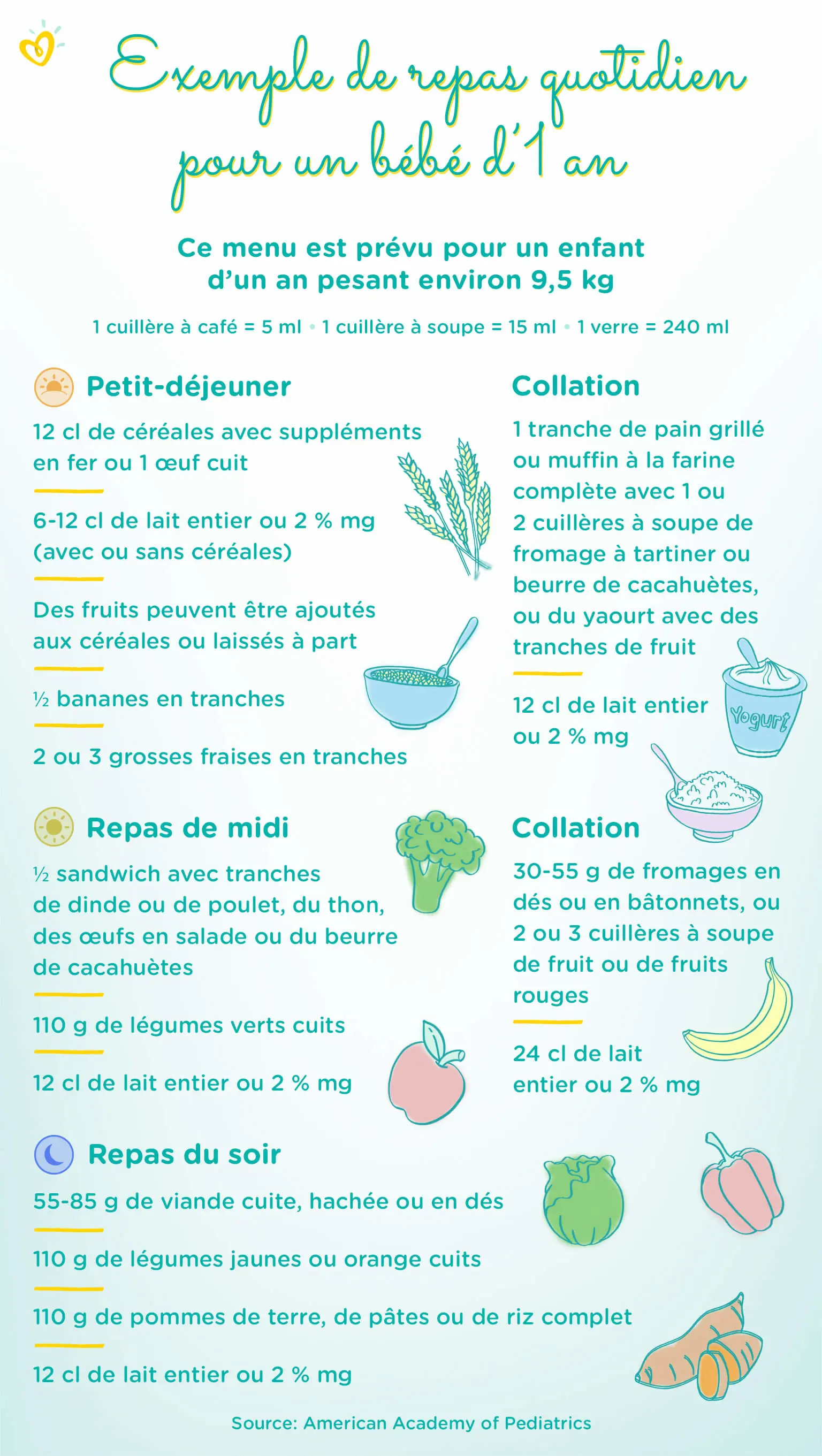 Bebe A 13 Mois Activite Developpement Pampers Fr