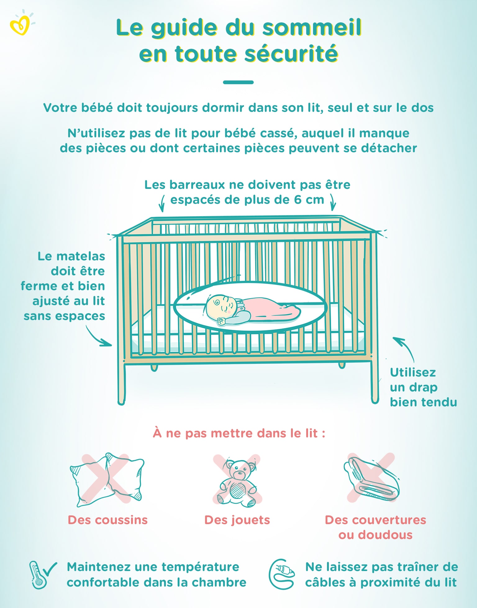 Le sommeil de bébé en toute sécurité : berceau, gigoteuse, comment