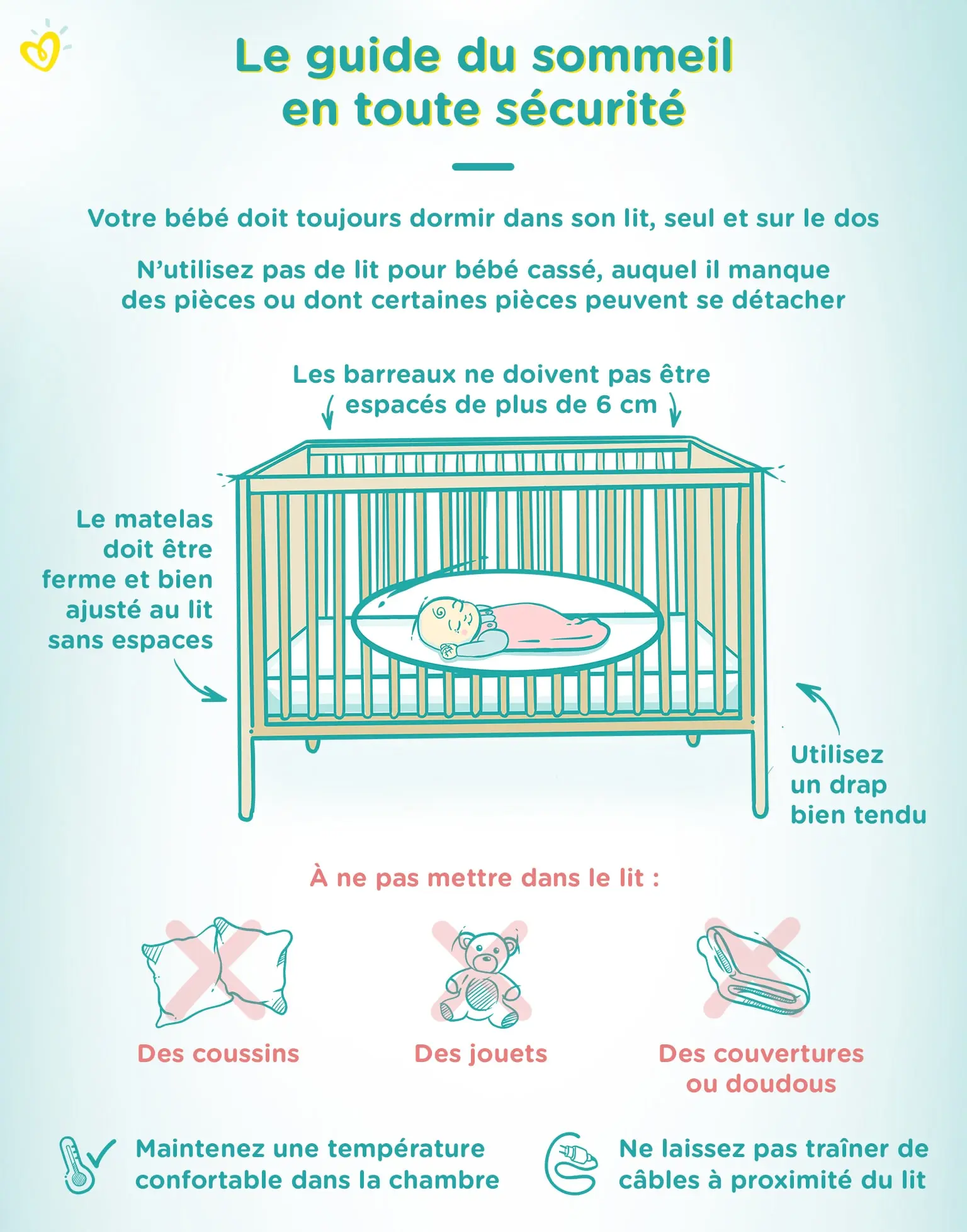 Conseils De Securite Pour Le Sommeil De Votre Bebe Pampers