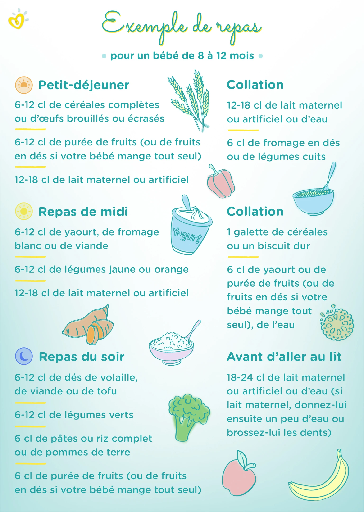 Recettes Bebe Pour Regaler Votre Tout Petit Pampers Fr