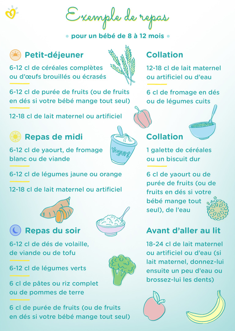 Recettes Bebe Pour Regaler Votre Tout Petit Pampers Fr