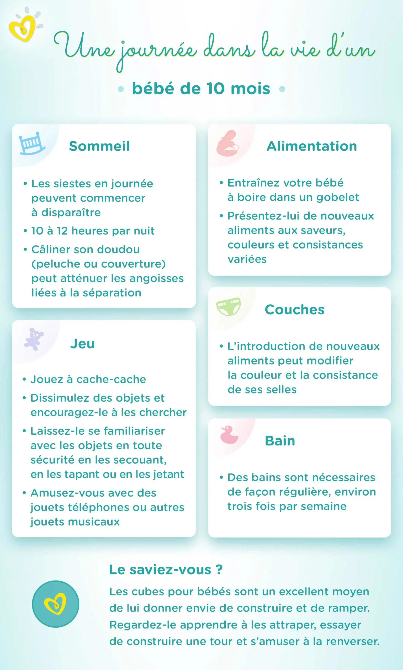 Bebe A 10 Mois Activite Developpement Pampers Fr