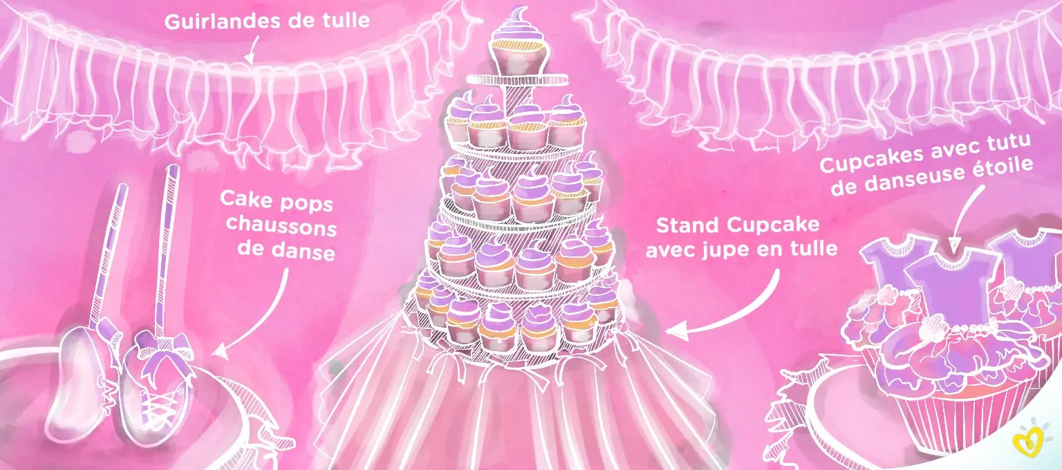 baby shower pour fille-Article Content Image 9 Idées pour le thème tutu pour une baby shower