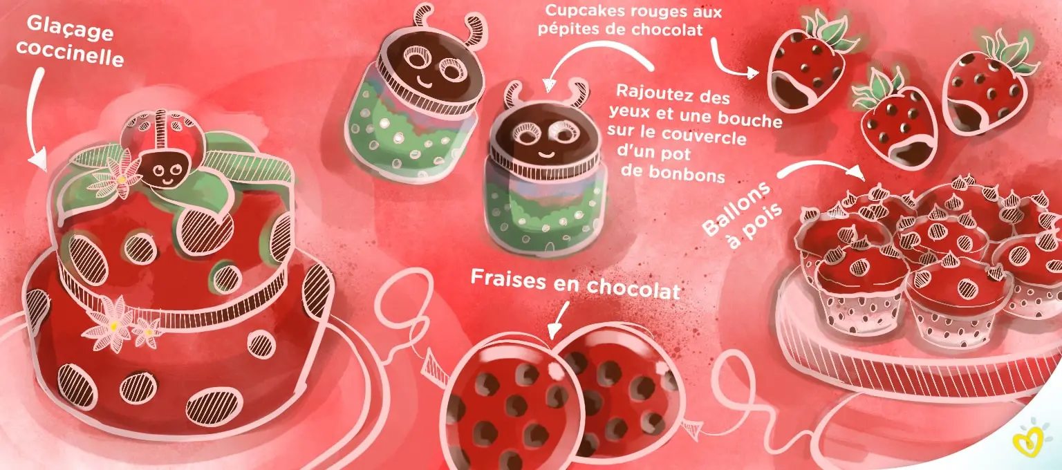 baby shower pour fille-Article Content Image 8 Idées pour le thème coccinelle pour une baby shower