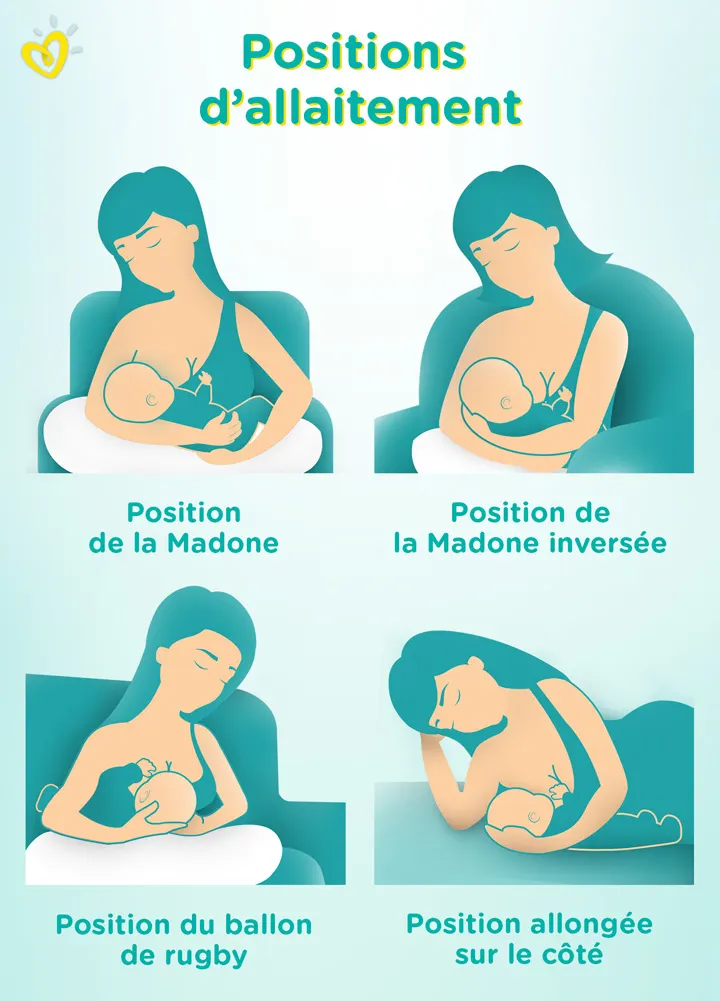 Bébé grandit : comment arrêter l'allaitement ? - Aubert Conseils