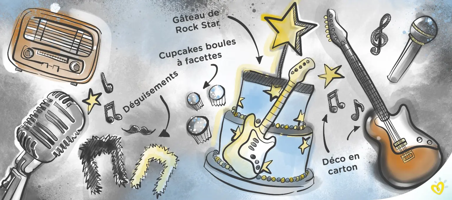 baby shower pour garcon-Article Content Image 8 Thème Rock Star