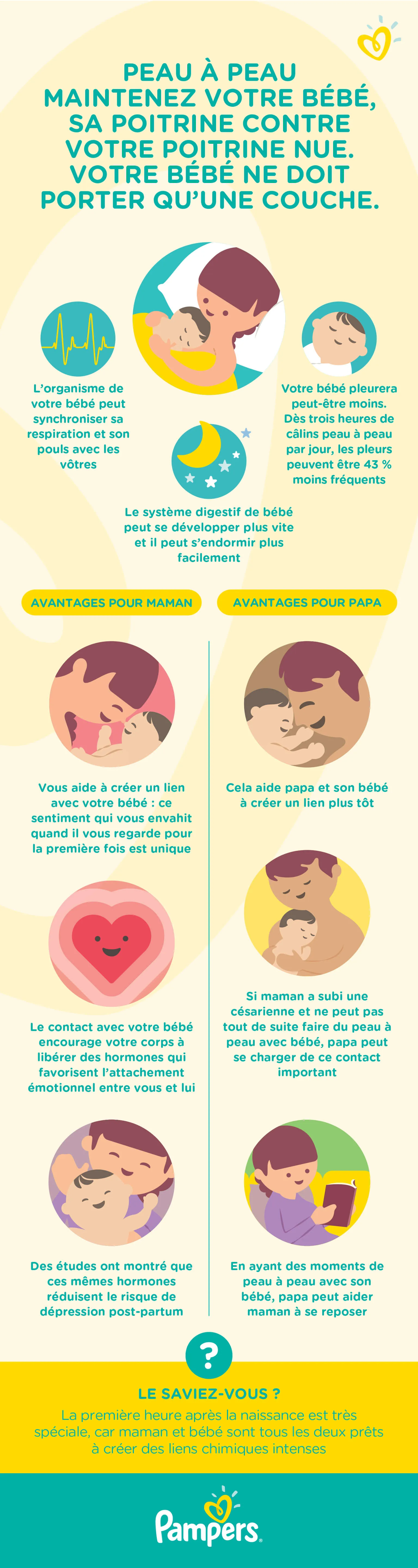 Le peau à peau maman-bébé: les règles de sécurité à respecter