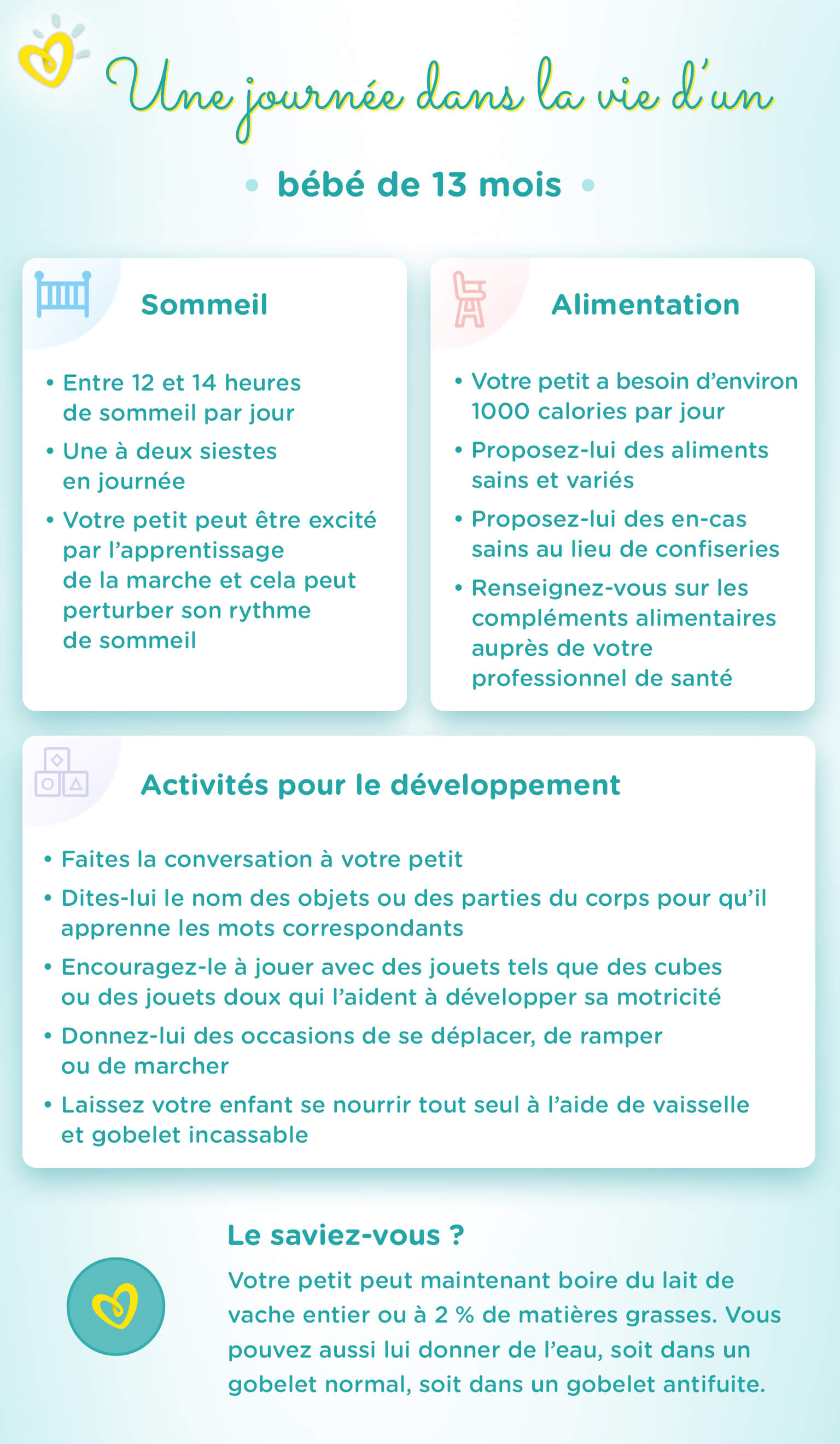 bebe de 13 mois-Article Content Image2 Une journée dans la vie d’un bébé de 13 mois