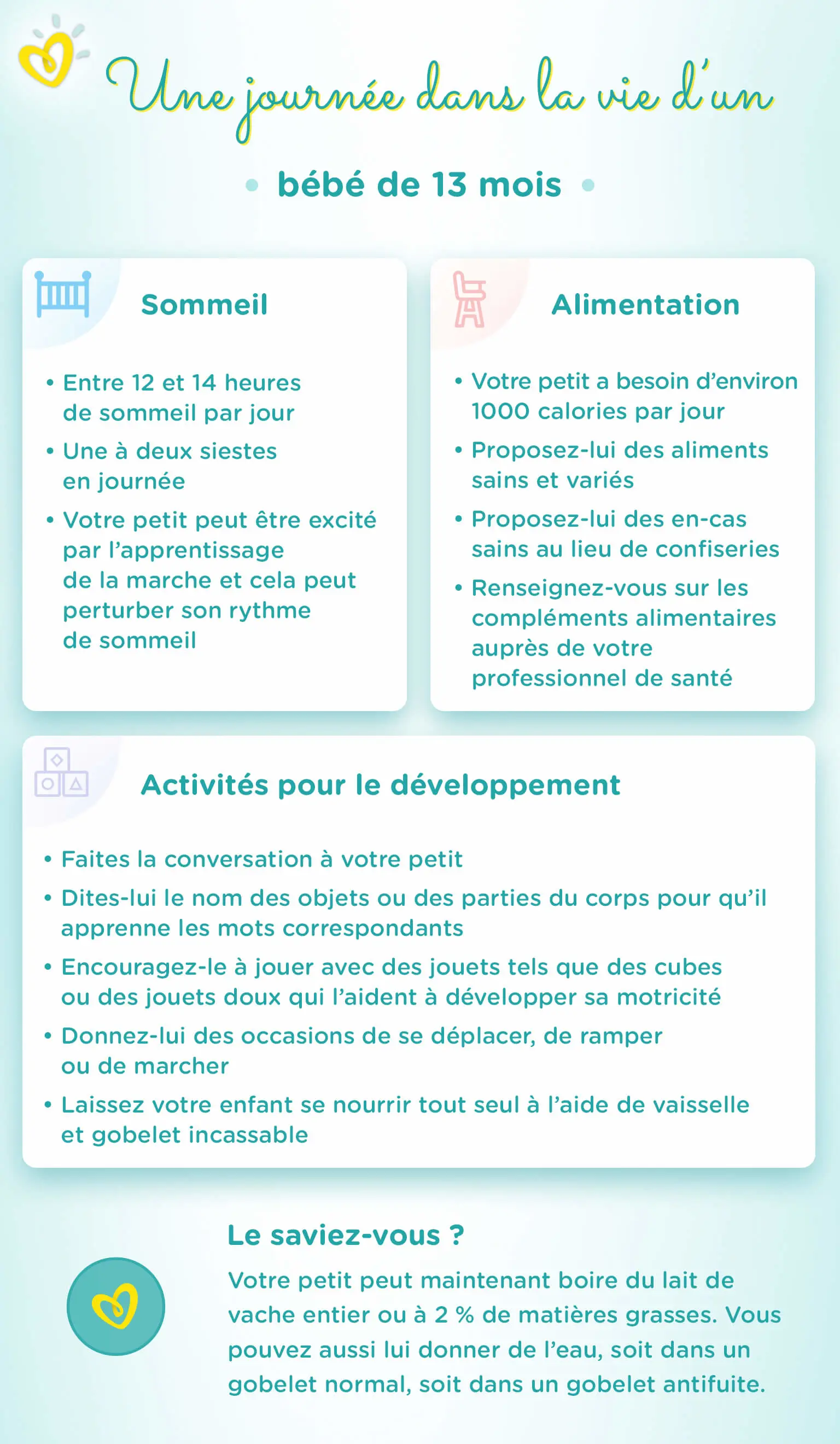 Bebe A 13 Mois Activite Developpement Pampers Fr