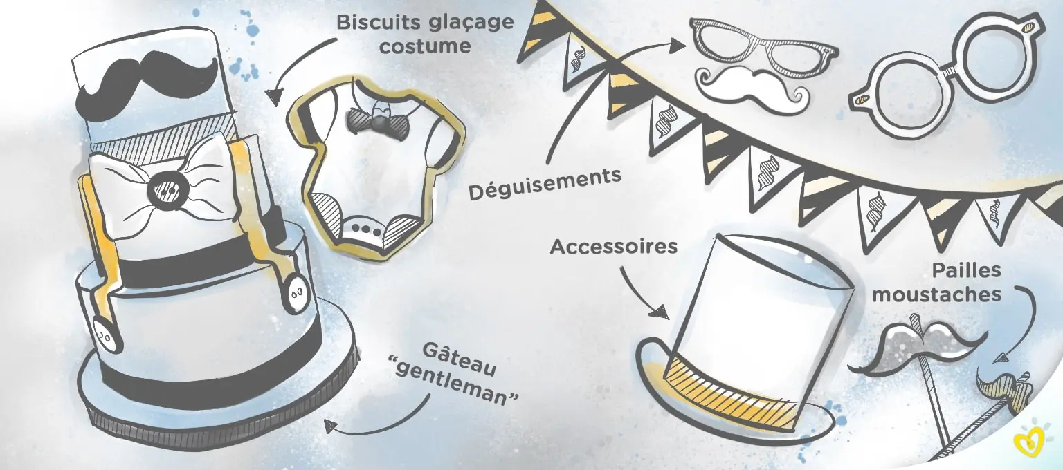baby shower pour garcon-Article Content Image 3 Thème Dandy