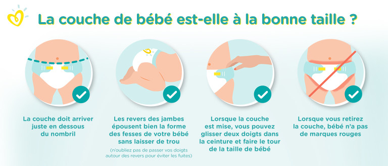 Comment Changer Une Couche Pampers