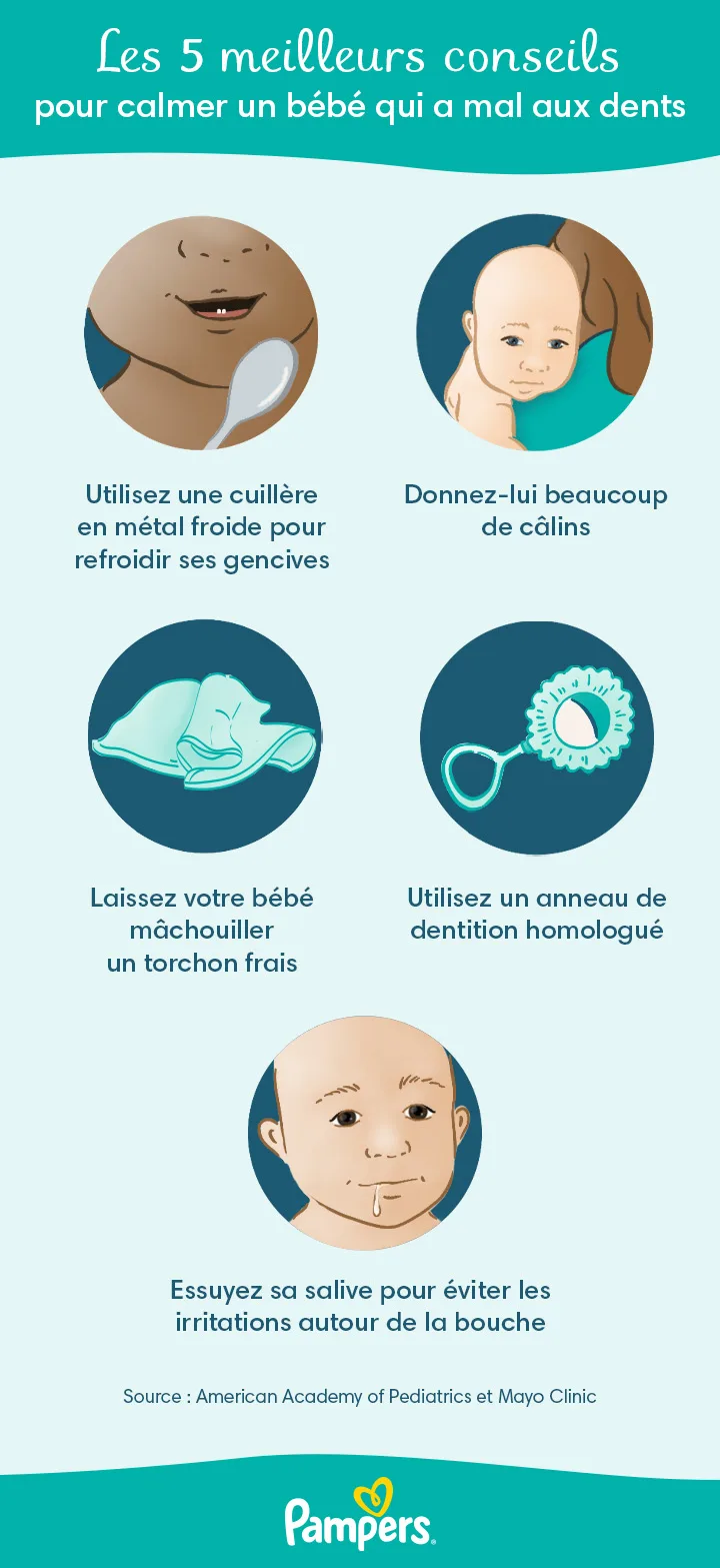 Problèmes de dentition de votre bébé : Que pouvez-vous faire