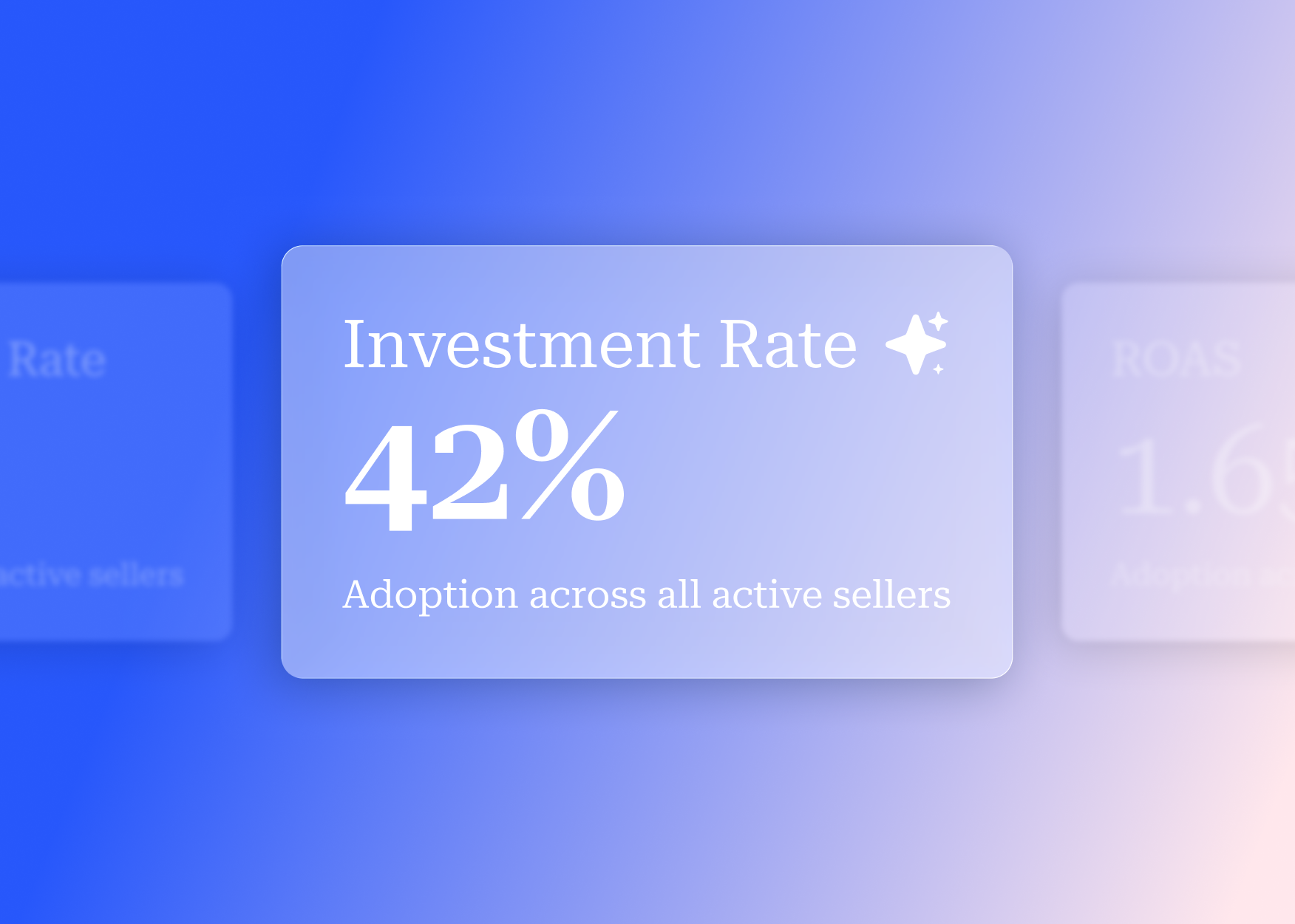 A stylized metric card on a blue gradient background displaying "Investment Rate" at "42%". Below the percentage, the text reads "Adoption across all active sellers". The card features a white "sparkle" icon, signifying its status as a "north star" metric. In the background, blurred cards show other retail media metrics like "Rate" and "ROAS 1.6".