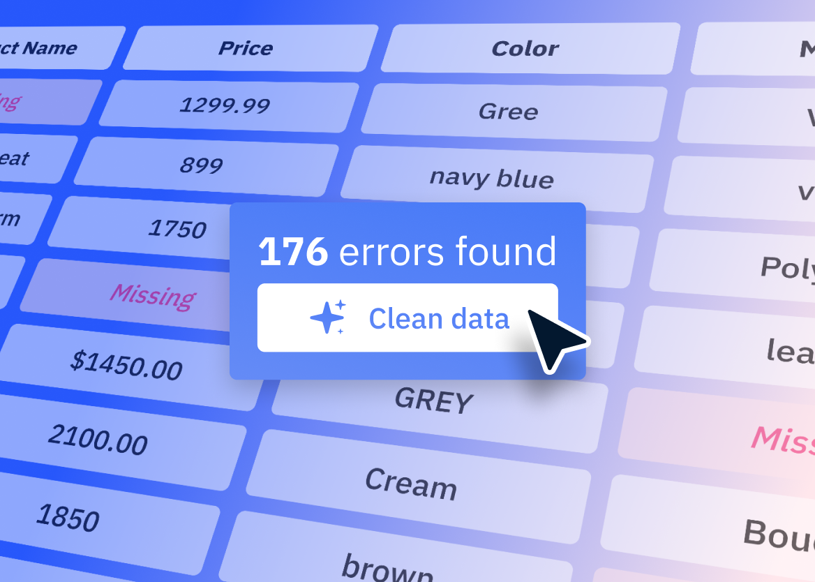 A stylized graphic of a messy product catalog spreadsheet with a central pop-up notification. The spreadsheet shows inconsistent formatting and missing data in columns for "Price" and "Color." A bright blue pop-up in the center displays the text "176 errors found" above a white "Clean data" button with a sparkle icon, with a mouse cursor hovering over the button to fix the errors.