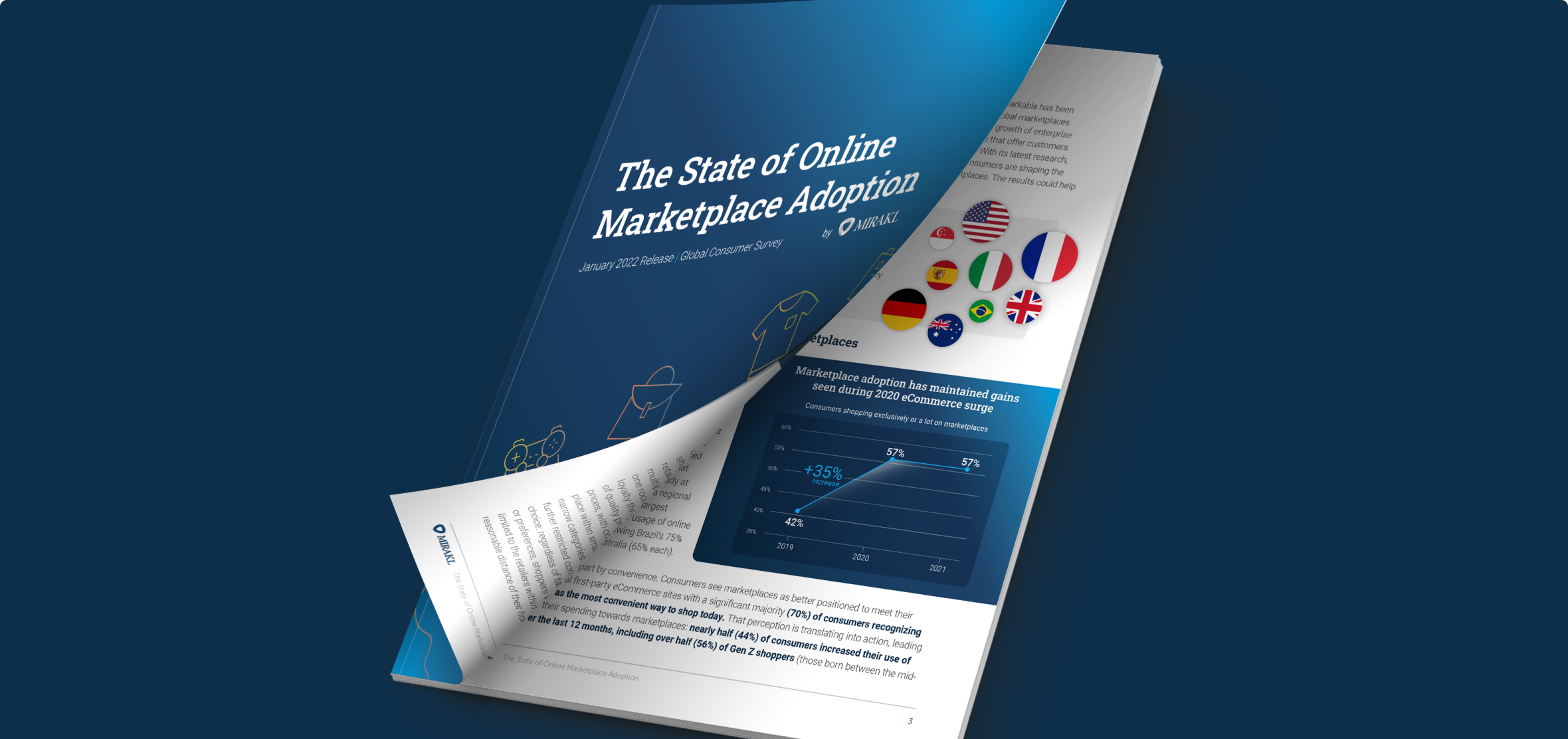 The State of Online Marketplace Adoption par Mirakl - 2022