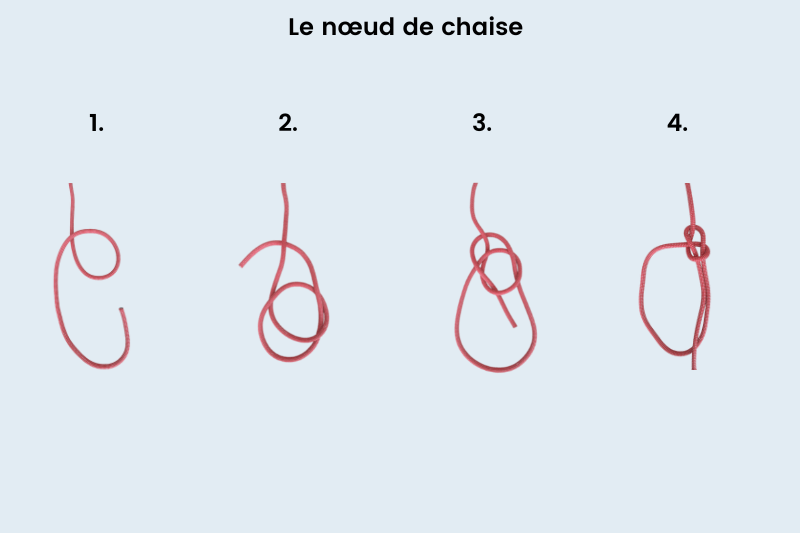 Nœud d’Escalade : 12 Nœuds Essentiels à maîtriser - Campsider