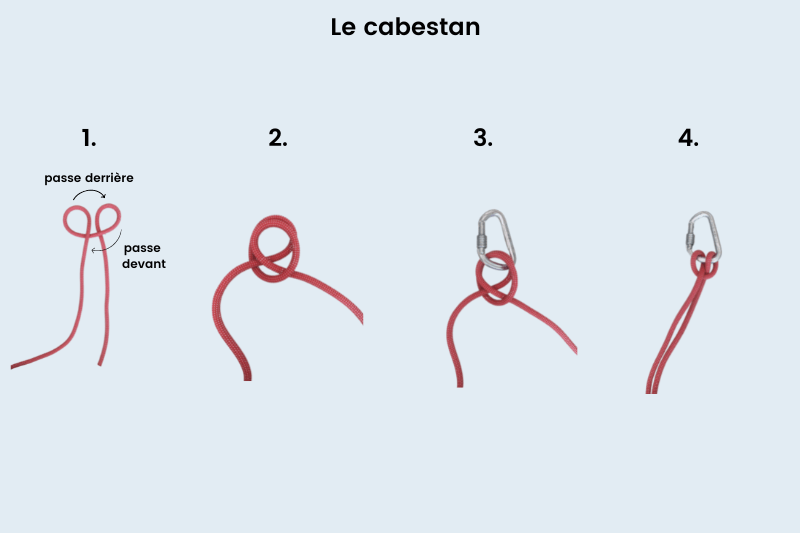 Nœud d’Escalade : 12 Nœuds Essentiels à maîtriser - Campsider