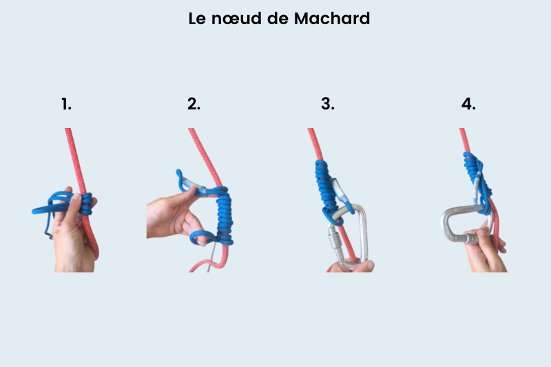 Nœud d’Escalade : 12 Nœuds Essentiels à maîtriser - Campsider