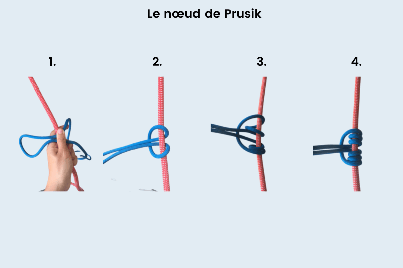 Nœud de Prusik