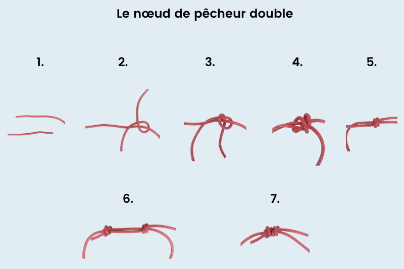 Nœud d’Escalade : 12 Nœuds Essentiels à maîtriser - Campsider