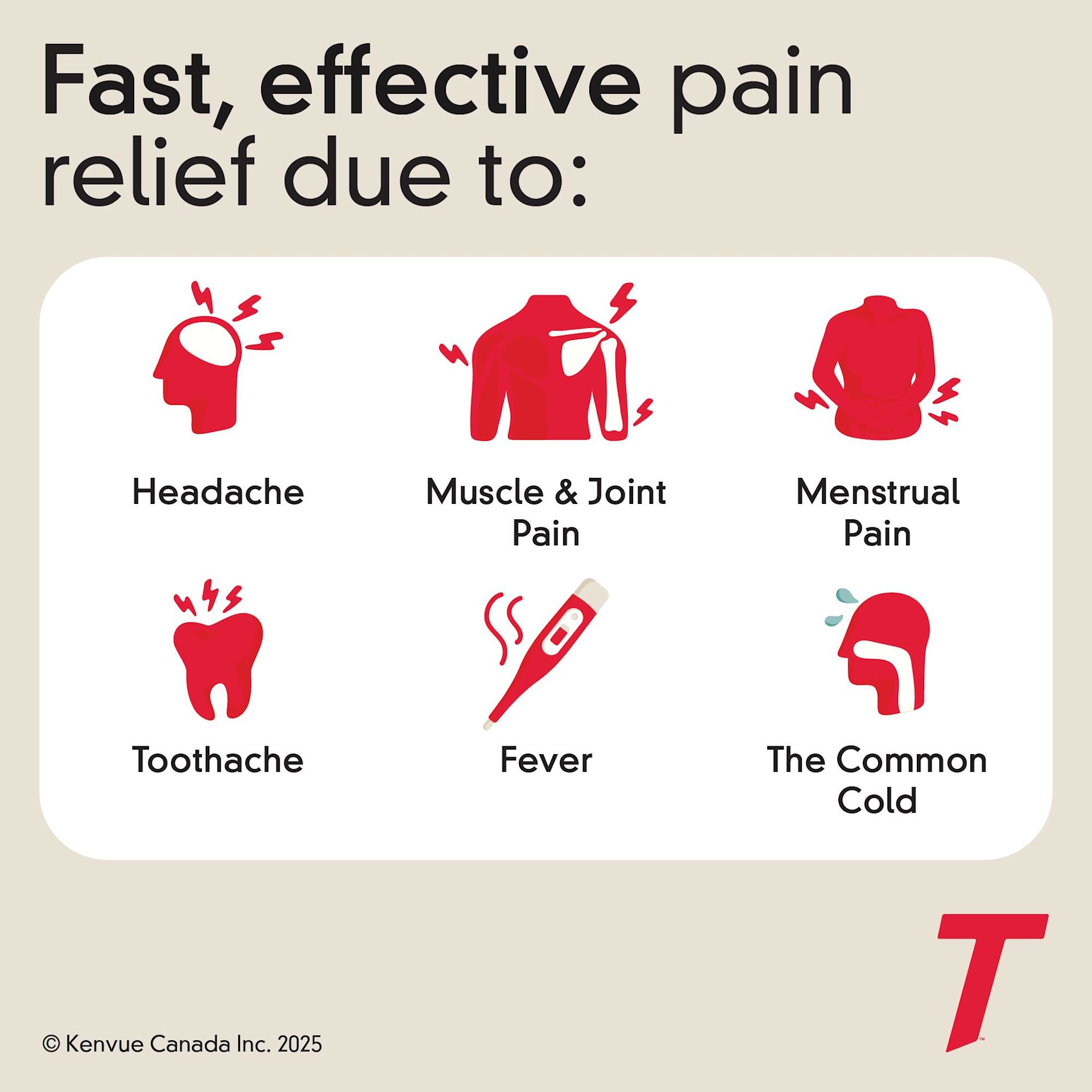Symptoms relieved by TYLENOL EASY DISSOLVE