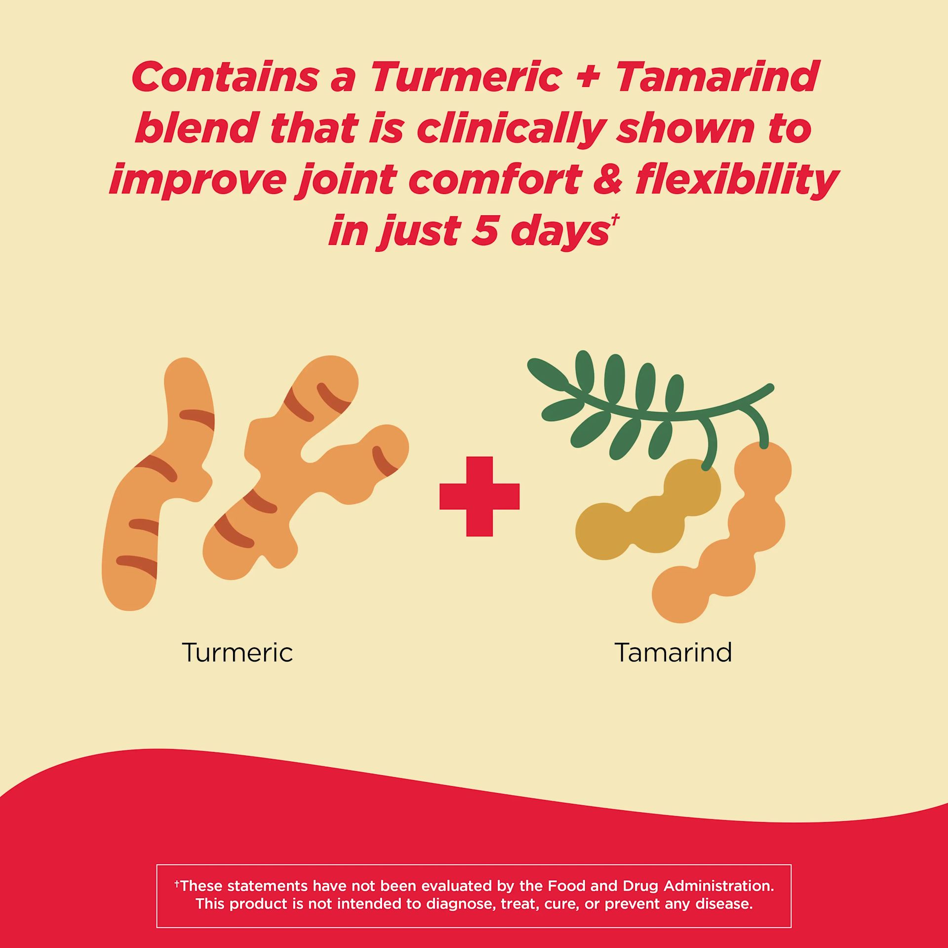 Tumeric & Tamarind Stress TYLENOL® Proactive Support* Muscle & Joint + Stress