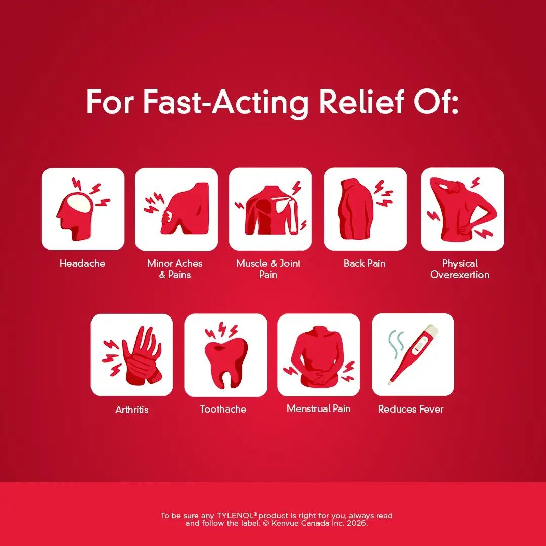 Tylenol Dual Action FastAction PDP 1x1 F