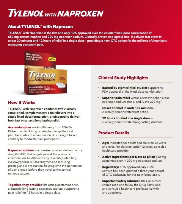 TYLENOL® with Naproxen Fact Sheet