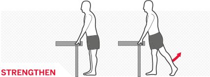 Hip strengthening infographic
