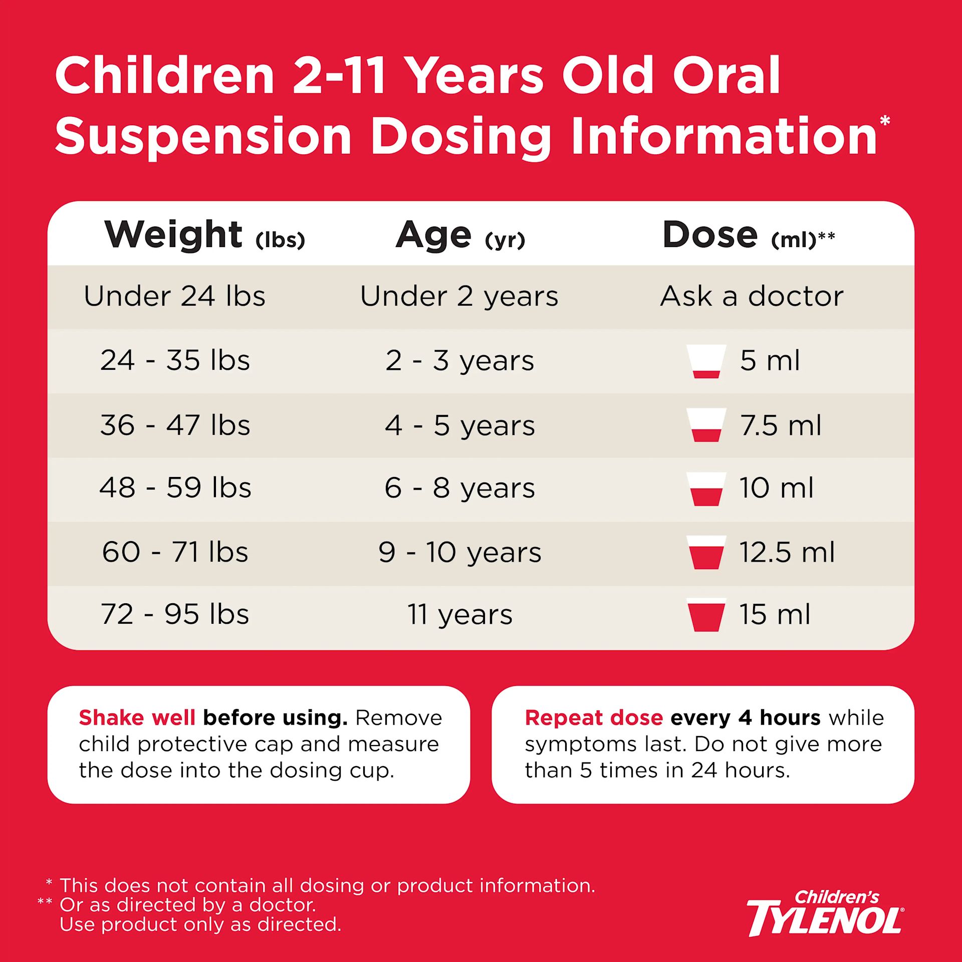 Children's TYLENOL® Dye Free Oral Suspension