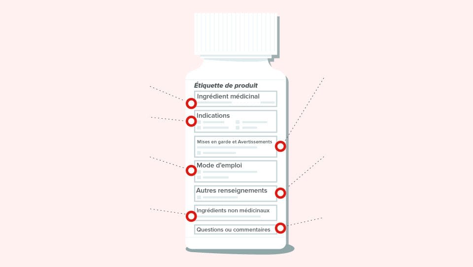 Medicine Bottle