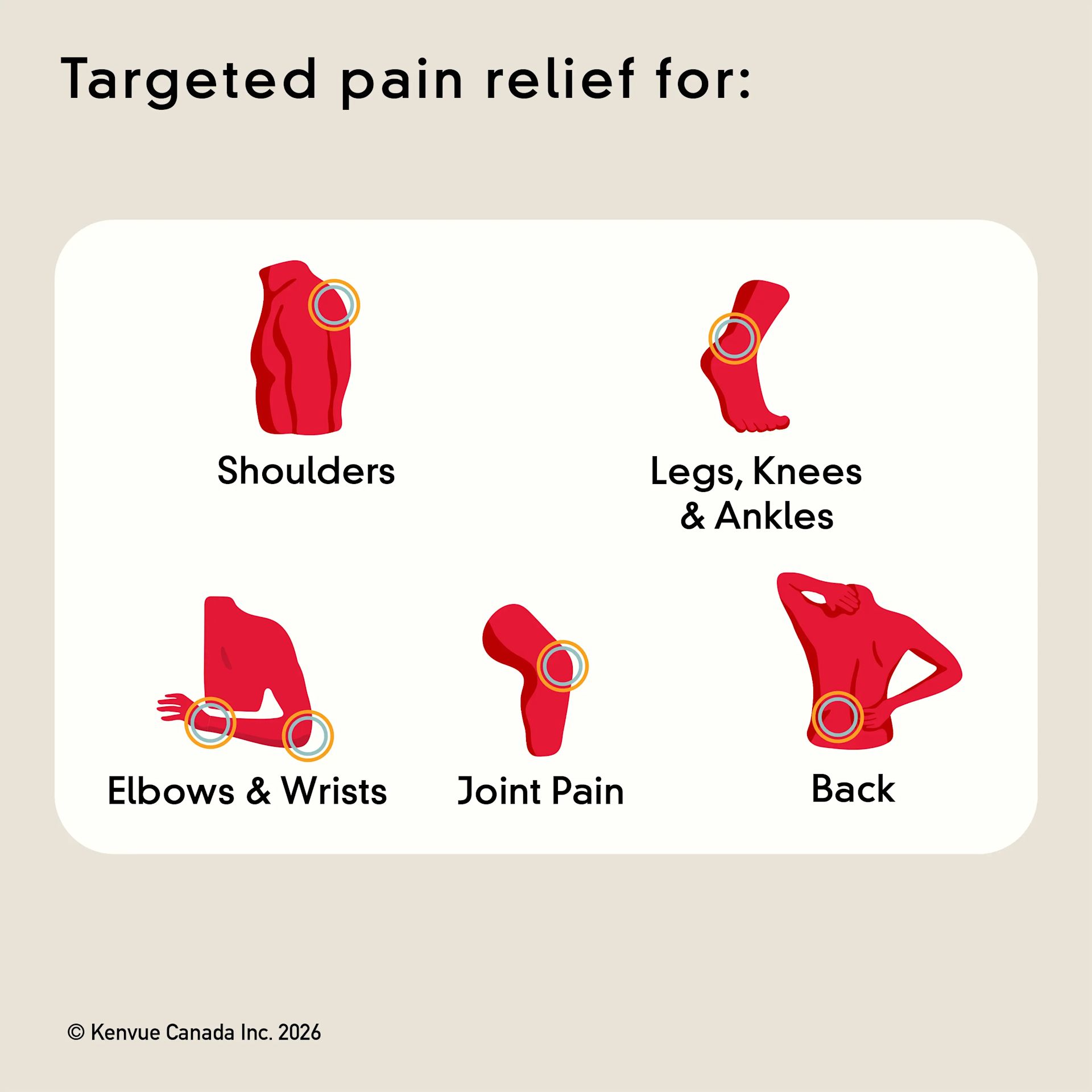 Precise-CoolToWarm-Pain-Relief-Cream-00062600488442-Sequence-Priority-2-EN-V3 JPG