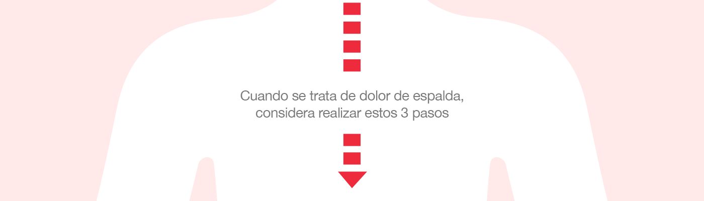 2.0.2.1 pasos simples para aliviar el dolor de espalda header 1400x400