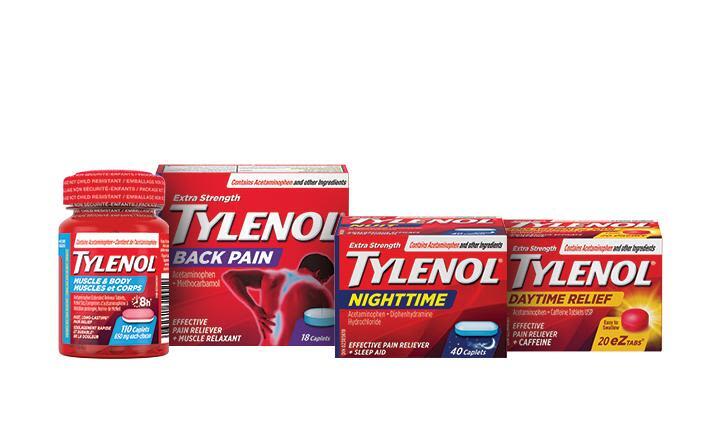 TYL-Pain-Group-Image-708x424.8-V2-EN_PNG 3.jpg