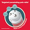 PRECISE® Warming Pain Relieving Cream