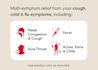 Four illustrations of fever, sore throat, aches pains and nasal Congestion & Cough with Tylenol logo