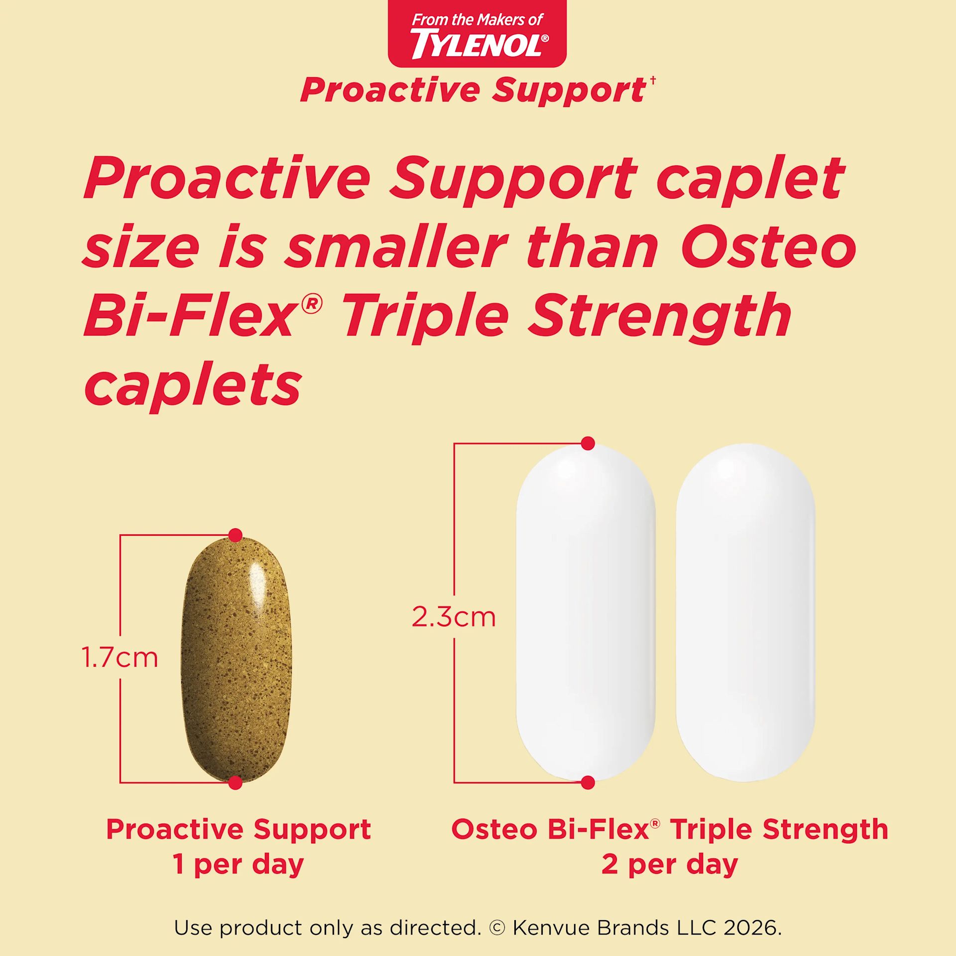 TYLENOL® Proactive Support* Muscle & Joint + Stress